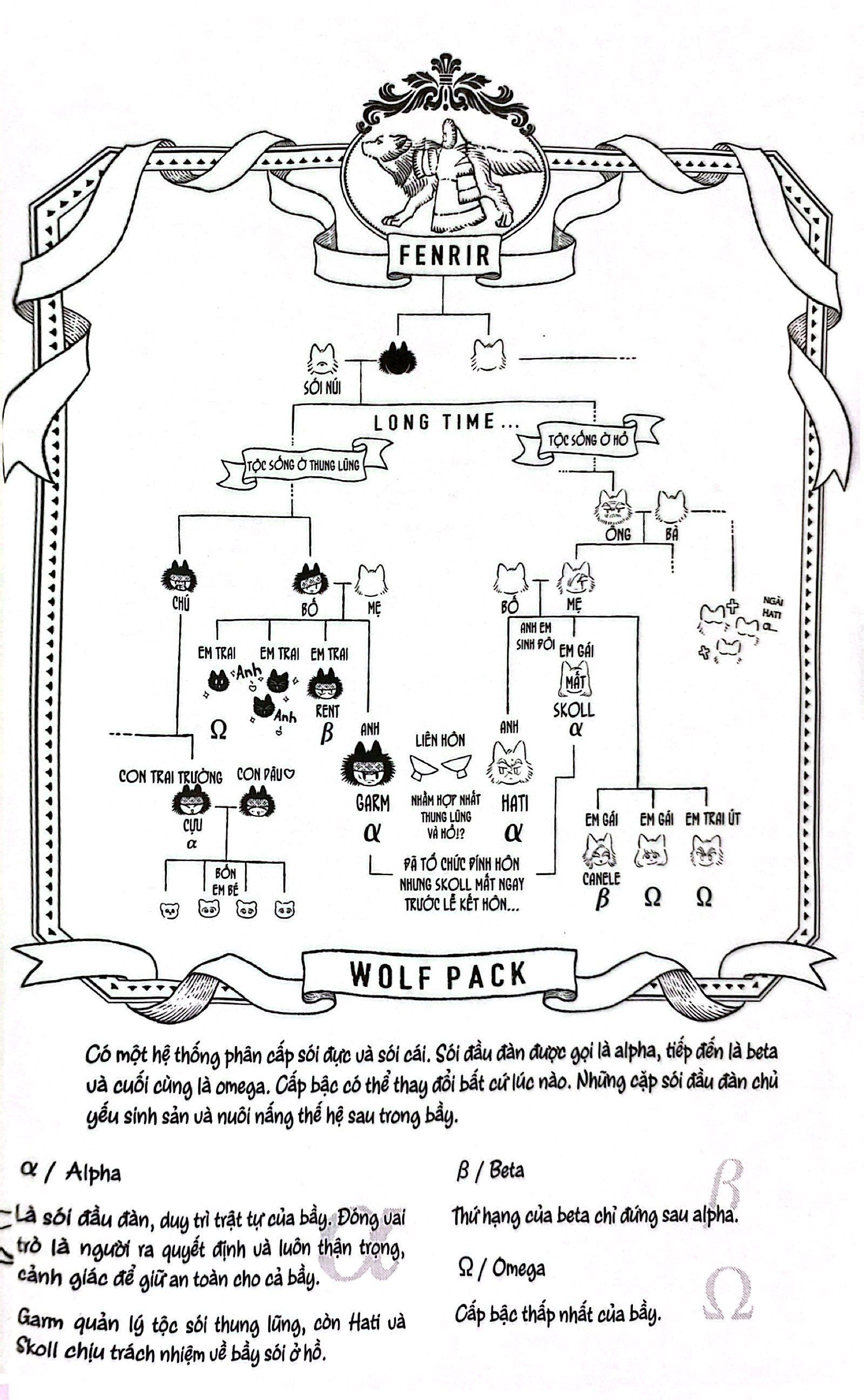 Ảnh Sản Phẩm