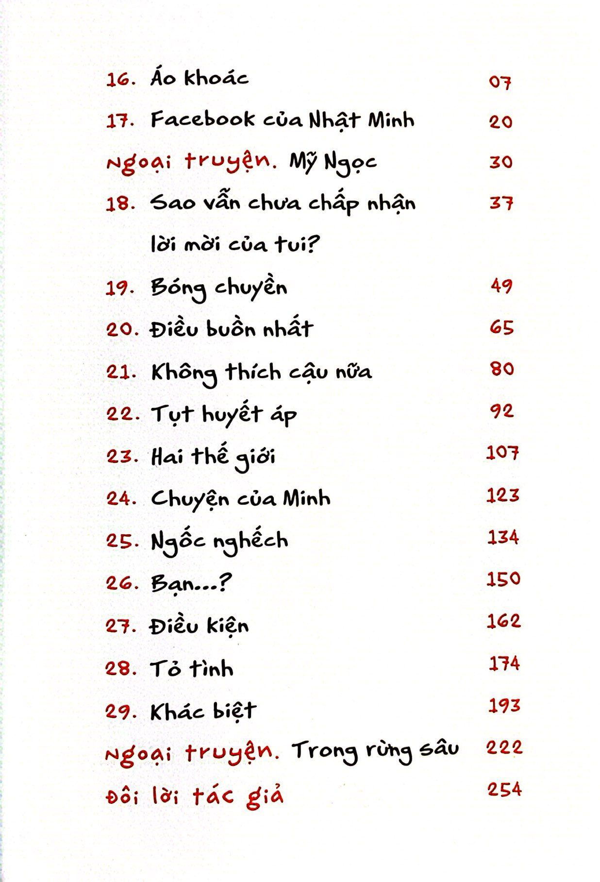 Ảnh Sản Phẩm