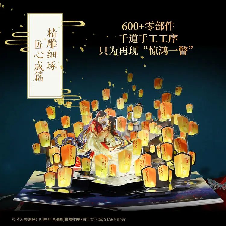 Ảnh Sản Phẩm
