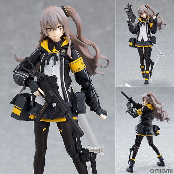 figma UMP45 – Girls’ Frontline – Chính hãng Max Factory